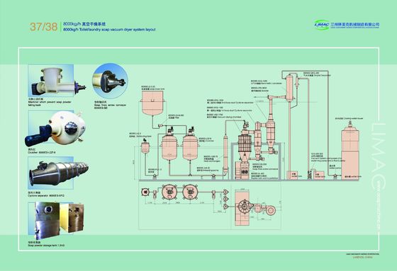 Multifunctionele 1000 kg/h vacuümdroging systeem voor zeepnoedels maken machine