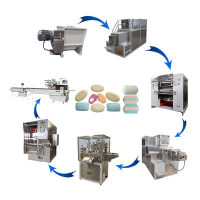 100-200 kg/h Productielijn voor wasmachines