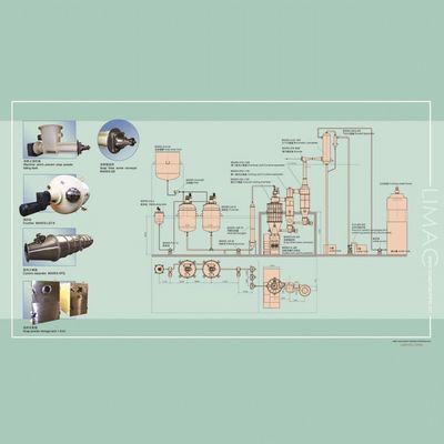 Chemische industrie Zeep vacuümdroger met spindel snelheid 14-30 t/m 8000 kg/h