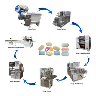 Andere chemische apparatuur LIMAC Automatische productielijn Toiletbar zeepmachine