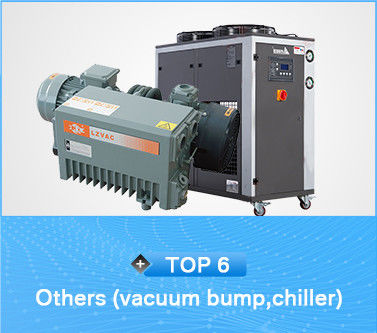 1.84kw Koelcapaciteit 3.75kw Compressor Glycol Chiller voor de drankenindustrie