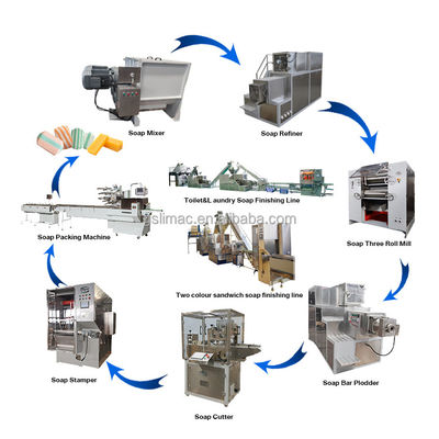 2000 kg zeepmachine voor de grootschalige productie van toilet/waszeep